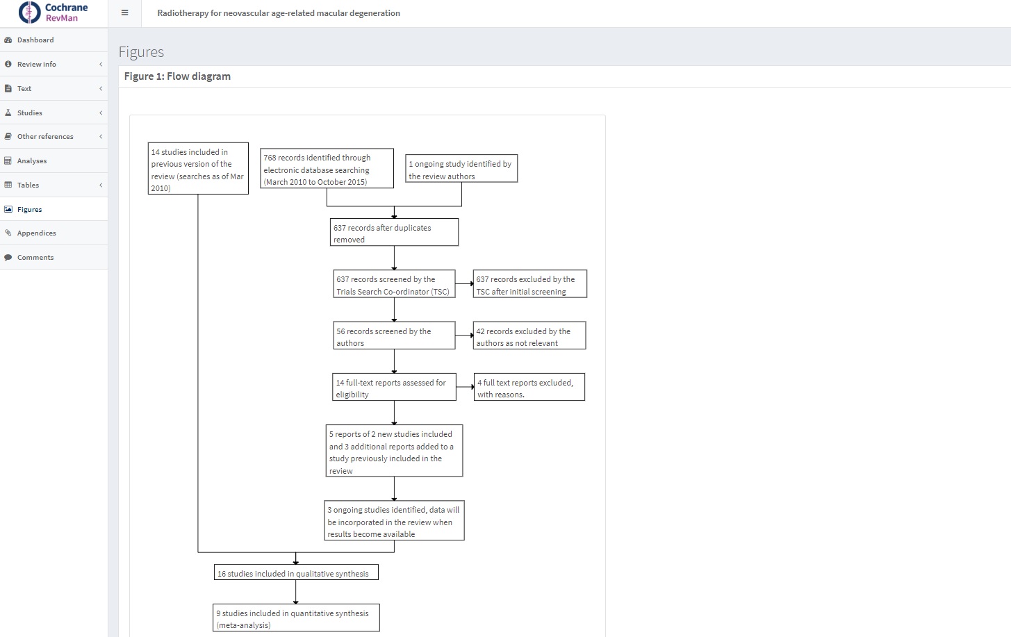 PRISMA Flow Diagram - CAPTIS™ Feature